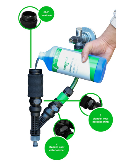 Teleskopstiel Aluminium Pro – Vorteil